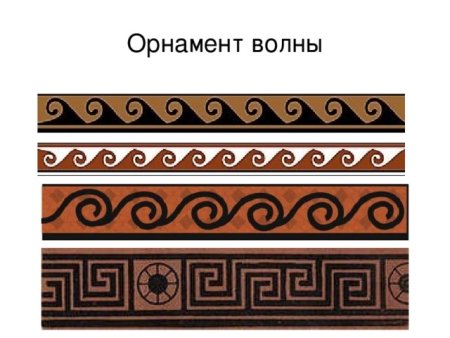 Критская волна орнамент древней Греции
