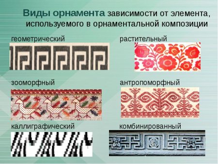 Смешанный вид орнамента