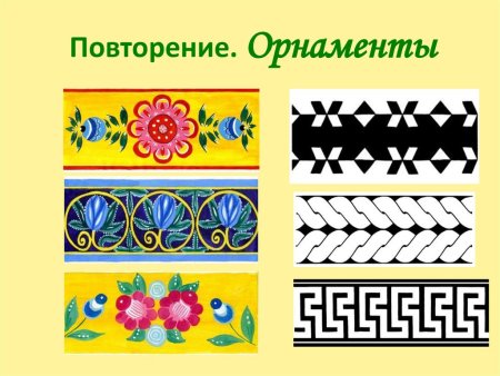 Орнаменты Кубани традиционные