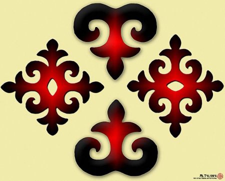 Национальные орнаменты Киргизии