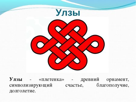 Бурятские узоры Улзы значение