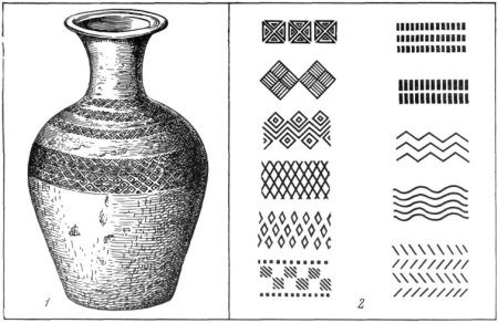 Орнамент на керамике древней Руси