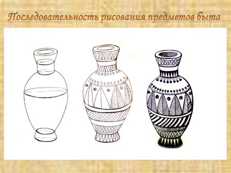 Вазы по изо 5 класс