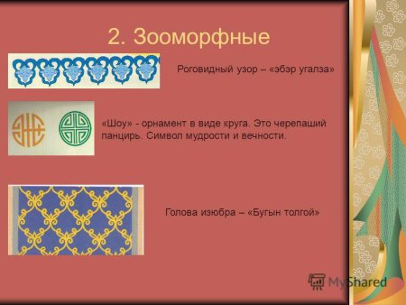 Зооморфный Бурятский орнамент