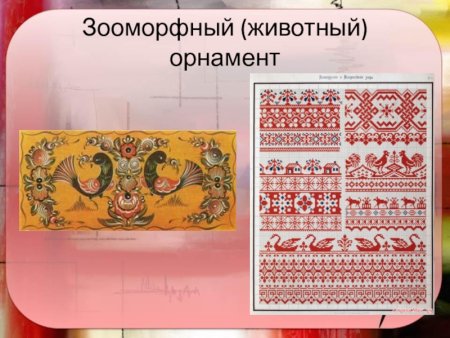Зооморфный орнамент древней Индии