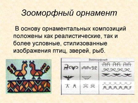 Зооморфный Бурятский орнамент