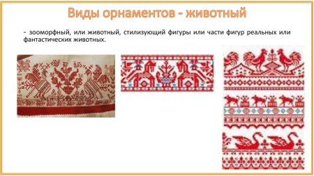 Борецкая роспись элементы росписи