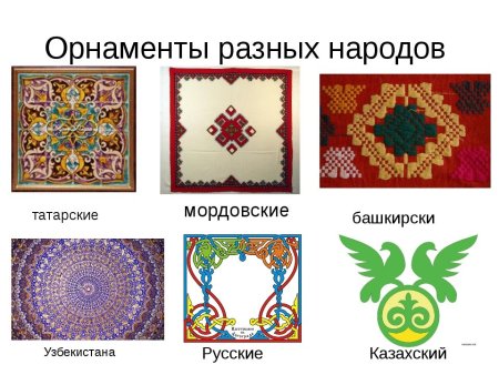 Орнаменты разных народов России