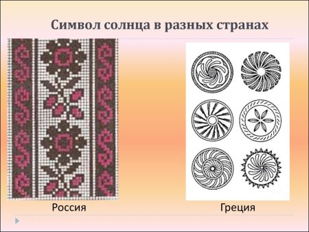 Орнаменты разных народов России