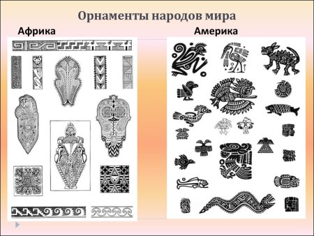 Орнамент русского народного костюма