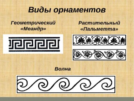 Пальмета греческий орнамент