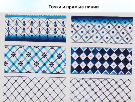 Элементы гжельской росписи точки и линии