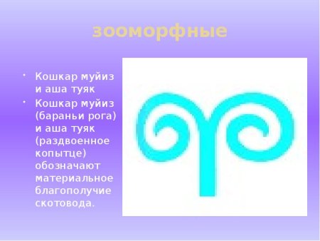 Башкирский орнамент бараньи рога