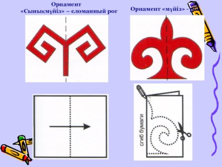 Казахский орнамент бараний Рог