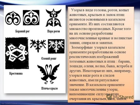 Названия орнаментов