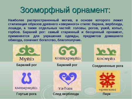 Зооморфные орнаменты казахские национальные