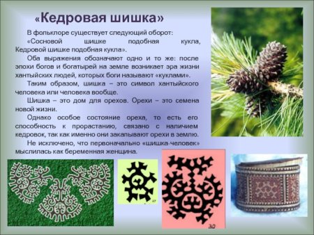 Национальные орнаменты Ханты