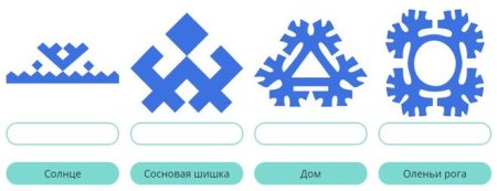 Семантика орнамента