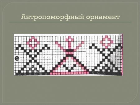 Виды орнамента животный