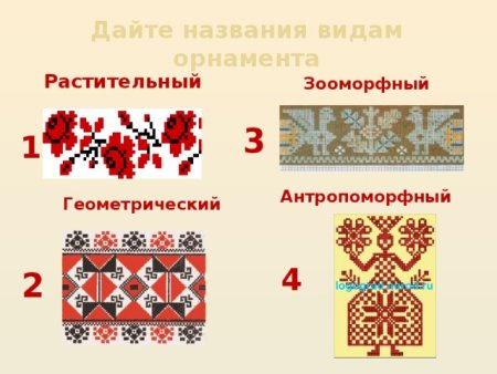 Вепсы Карелия орнамент