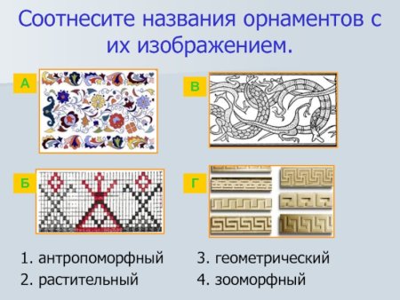 Антропоморфный орнамент древней Руси