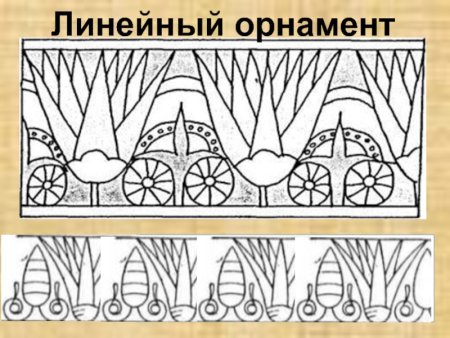 Египетские узоры для рисования