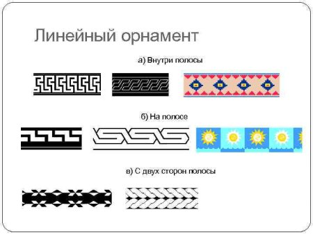 Орнаментальная роспись древней Греции