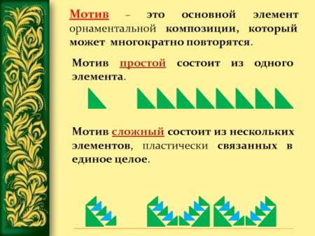 Типы орнаментов