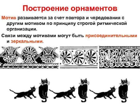 Мотив в орнаменте