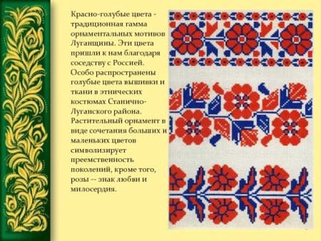 Орнамент композиция