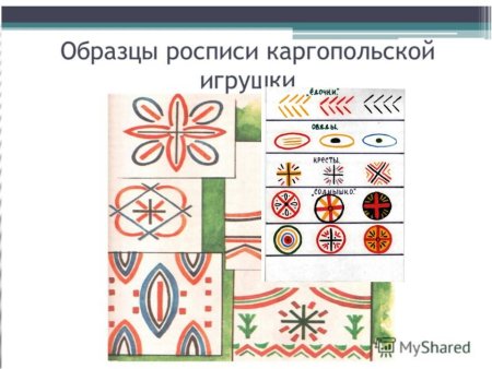 Каргопольские узоры элементы росписи