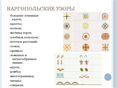 Каргопольская игрушка узоры и орнаменты
