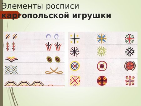 Каргопольская игрушка орнамент элементы росписи