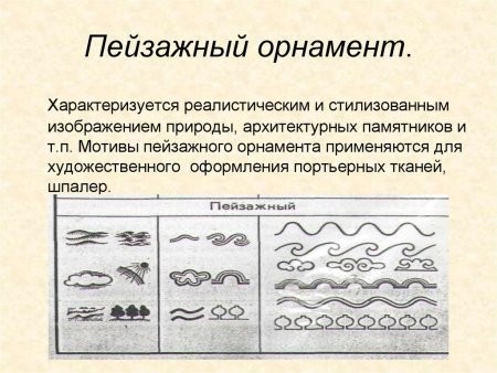 Природный пейзажный орнамент