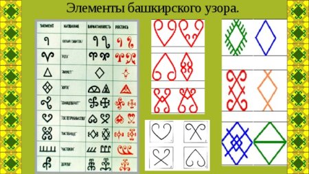 Солярный знак Башкирский орнамент