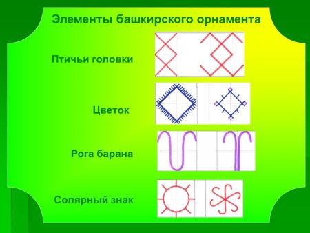 Содярный знакбашкирский орнамент