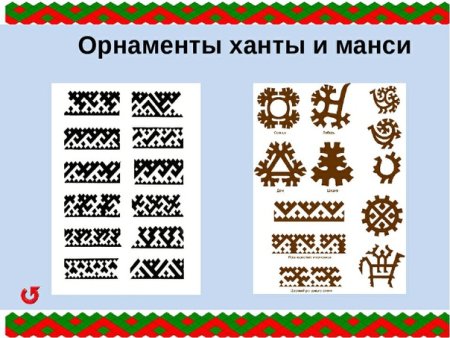 Национальные орнаменты народов россии (46 фото)