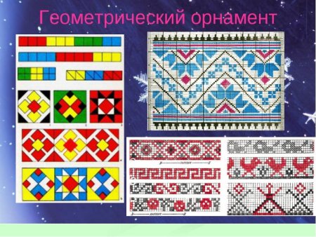Различные виды орнаментов