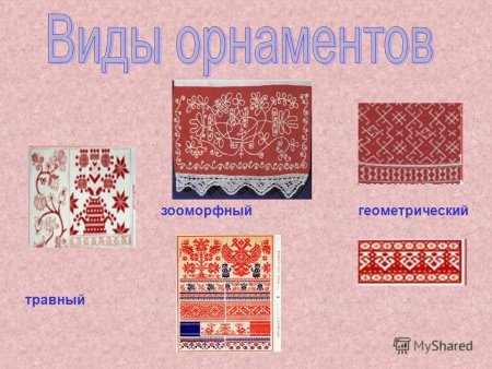 Орнамент русского народного костюма