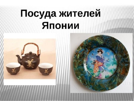 Посуда народов мира