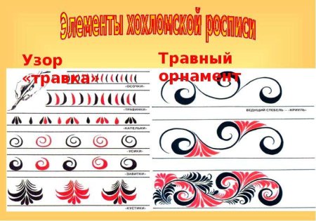 Основные элементы хохломской росписи