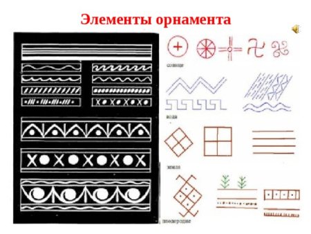 Элементы Балхарского орнамента