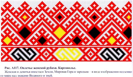 Национальная вышивка Чувашии