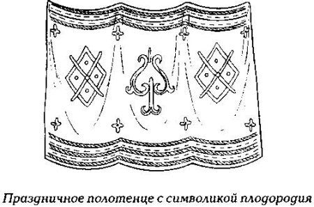 Русские узоры на полотенце