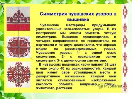 Национальный орнамент Чувашии