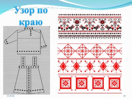 Полотенце по мотивам народной вышивки