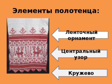 Узоры на полотенце