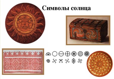 Древние образы в народном искусстве