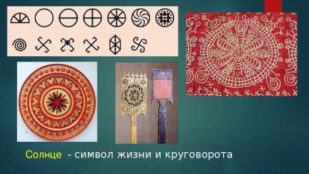 Символы в народном искусстве