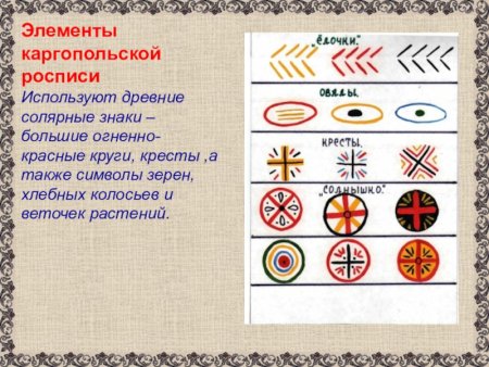 Каргопольские узоры элементы росписи